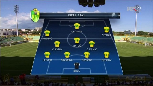 Istra 1961 - Zadar 0-0, sažetak, 10.05.2015. HD