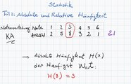 Absolute und Relative Haufigkeit