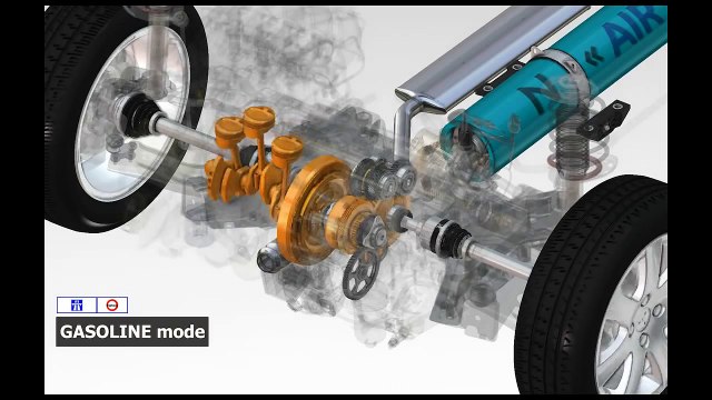 Moteur à air comprimé Hybrid air : technologie & fonctionnement