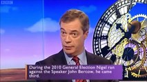 UKIP Nigel Farage does the BBC Daily Politics 9th Feb 2012
