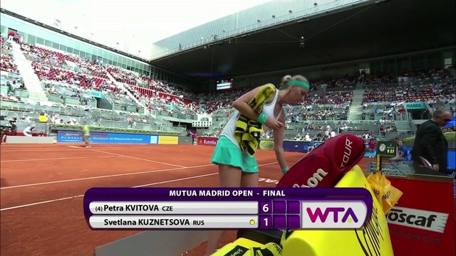 Finale tennis WTA : Kvitova Vs. Kuznetsova