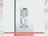 Niles Solo-6 IR Keypad In-Wall Controller for Niles ZR-6 MultiZone Receiver
