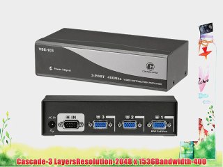 ConnectPRO VSE-103 3-port Video Distribution Amplifier