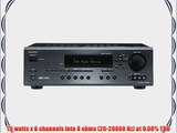 Onkyo TX-SR502 Home theater receiver with Dolby Digital EX DTS-ES and Dolby Pro Logic IIx Black