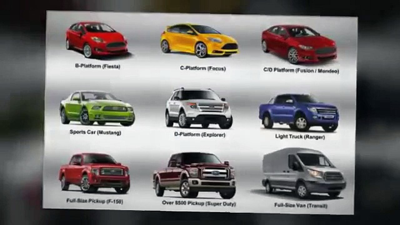 Get The Best Ford Car Buying Experience