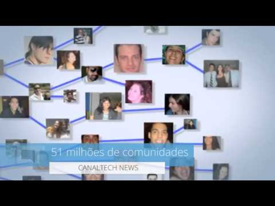 Novo Windows 10, fim do Orkut, nova rede social Ello e mais [CT News #78]