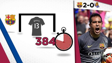 Liga, i numeri della 36° giornata