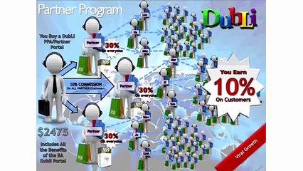 Residual income is better than chocolate.