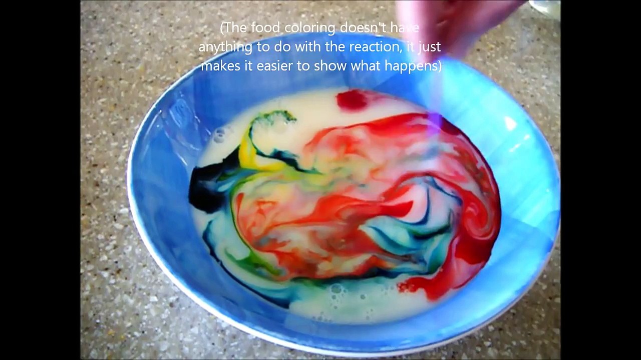 Chemical changes vs. Physical changes