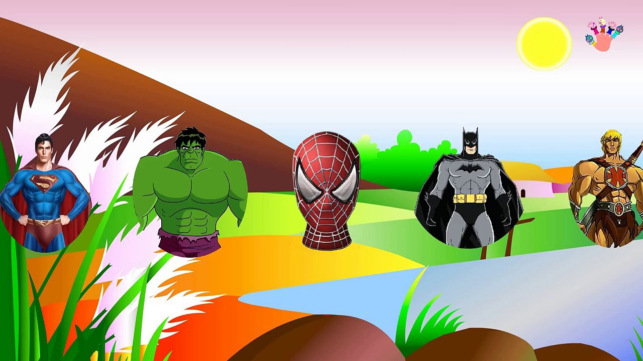 Finger Family Nursery kids rhyme | Finger family song or phonic for children