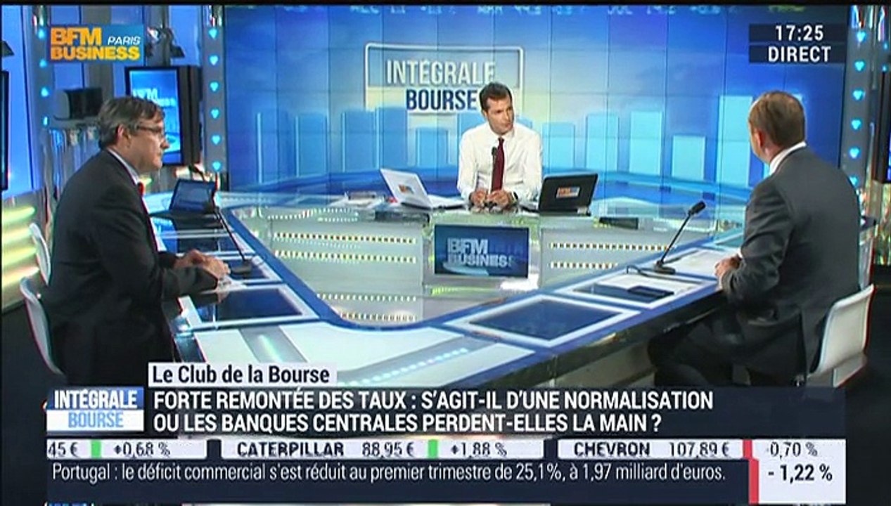 Le Club de la Bourse: Emmanuel Soupre, François Chaulet et Vincent Ganne - 11/05