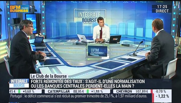 Le Club de la Bourse: Emmanuel Soupre, François Chaulet et Vincent Ganne - 11/05