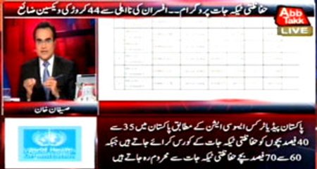 Abb Takk - Be Naqaab Ep 20 11 May 2015