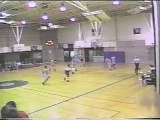 funny videos - extreme basketball accident?syndication=228326