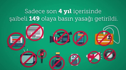 Türkiye'de Neler Oluyor - Basın Özgürlüğü