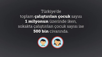 Türkiye'de Neler Oluyor - Çocuk Hakları
