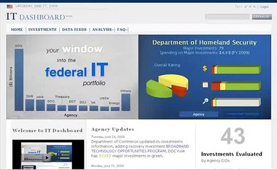 Using the IT Dashboard - Welcome to the IT Dashboard!