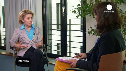 Tải video: Ursula von der Leyen: 