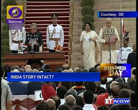 FIIs Reviewing Positions: Buy Or Sell India?