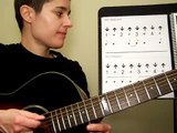Ties, Dotted Quarter Notes, Syncopated Rhythms (Reading Music Guitar Lesson #4b)