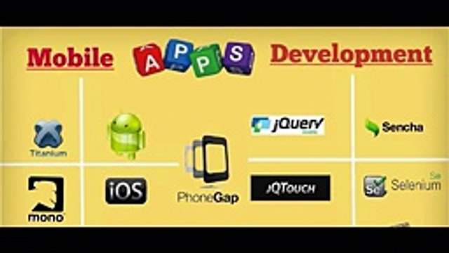 SEO Ranking Factors - Infrawebsoft