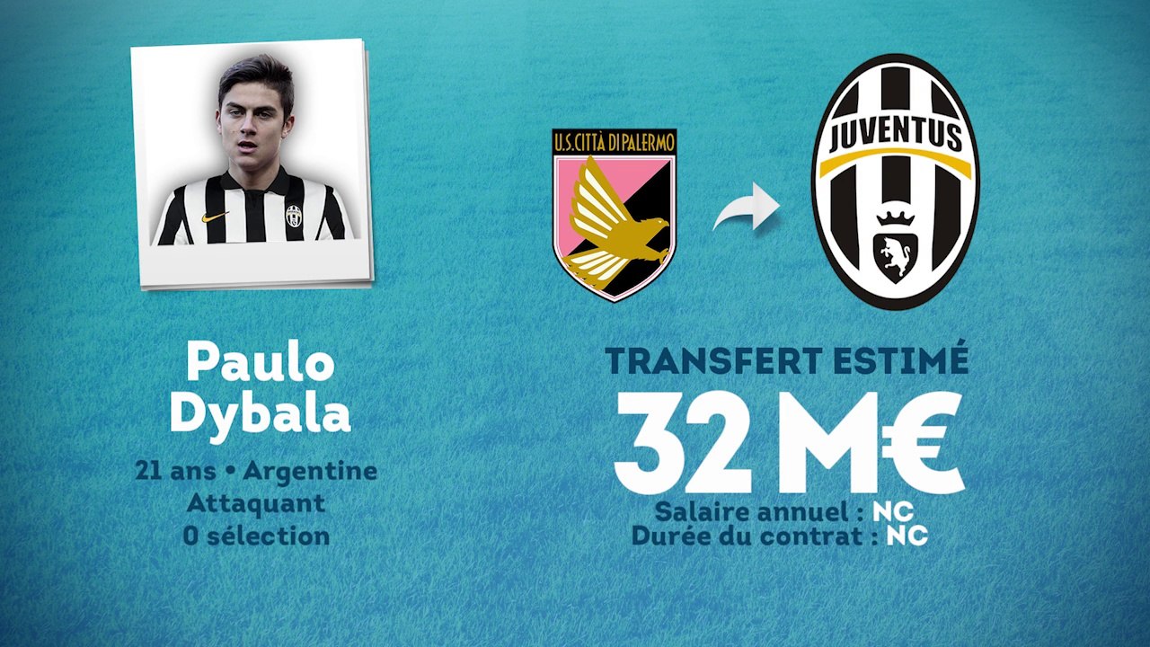 Officiel : la Juventus s'offre Paulo Dybala !