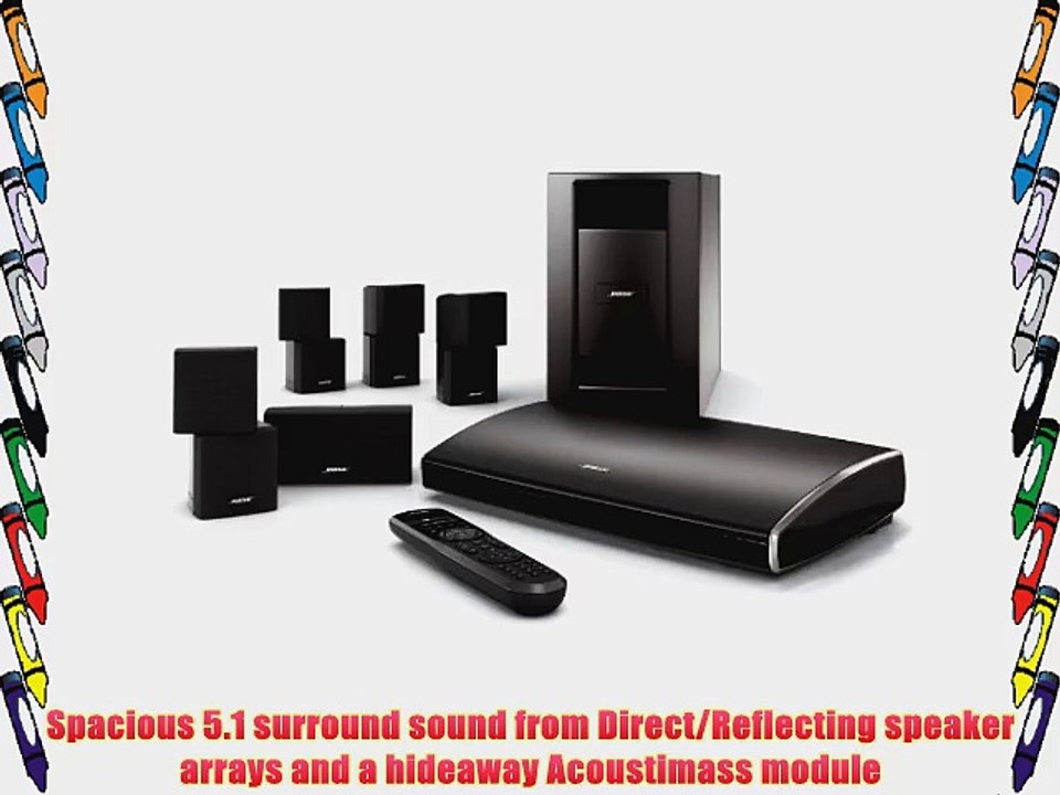 Bose Lifestyle 525 Series II Home Entertainment System (Discontinued by Manufacturer)