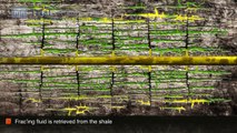Hydraulic Fracturing 3D Animation