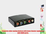 Cable Matters? Component Video and RCA Audio to HDMI Converter
