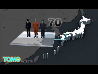 尼泊爾規模7.9大地震 各國緊急投入救援