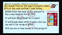 Capital Budgeting Lecture in 10 min., Capital Budgeting Techniques Decisions NPV Net Present Value