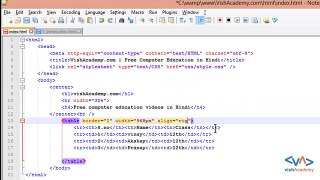 Create table in HTML in Hindi