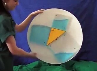 Théorème de Pythagore expliqué pour les nuls