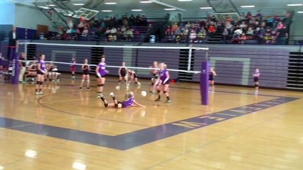 Lakeview Middle School 7th Grade Volleyball