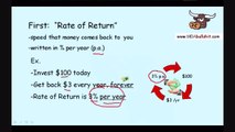 3 Easy Steps! IRR Internal Rate of Return Lecture on How to Calculate Internal Rate of Return