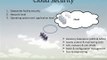 Cloud Computing Security Overview by Stratus Innovations Group