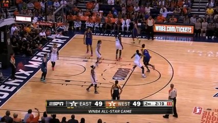 Top 10 Female Basketball Dunks