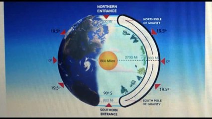 AGARTHA - The Inner Earth.mp4