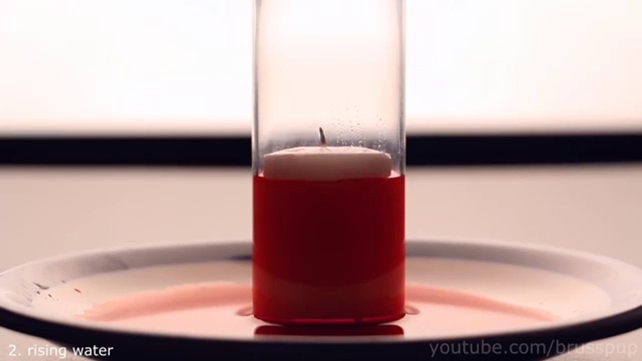 10 Amazing Fire Tricks