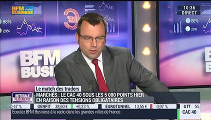 Le Match des Traders: Jean-Louis Cussac VS Andrea Tueni - 13/05