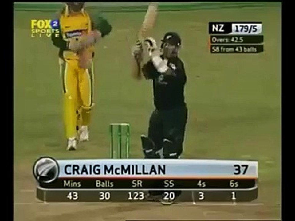 The Day The CrIcket World laughed At Gllen McGrath