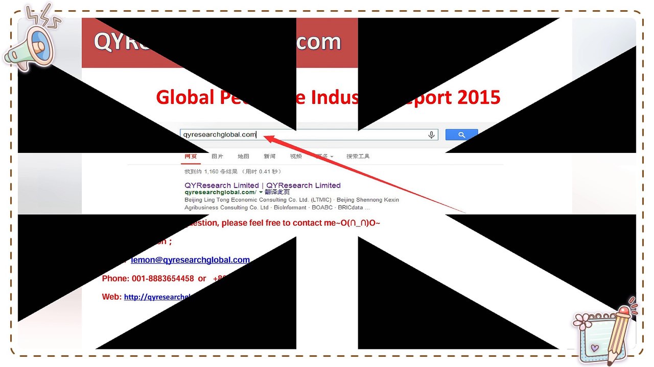 Global Pectinase Industry Report 2015