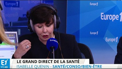 Produits drainants : Efficace ou arnaque ?