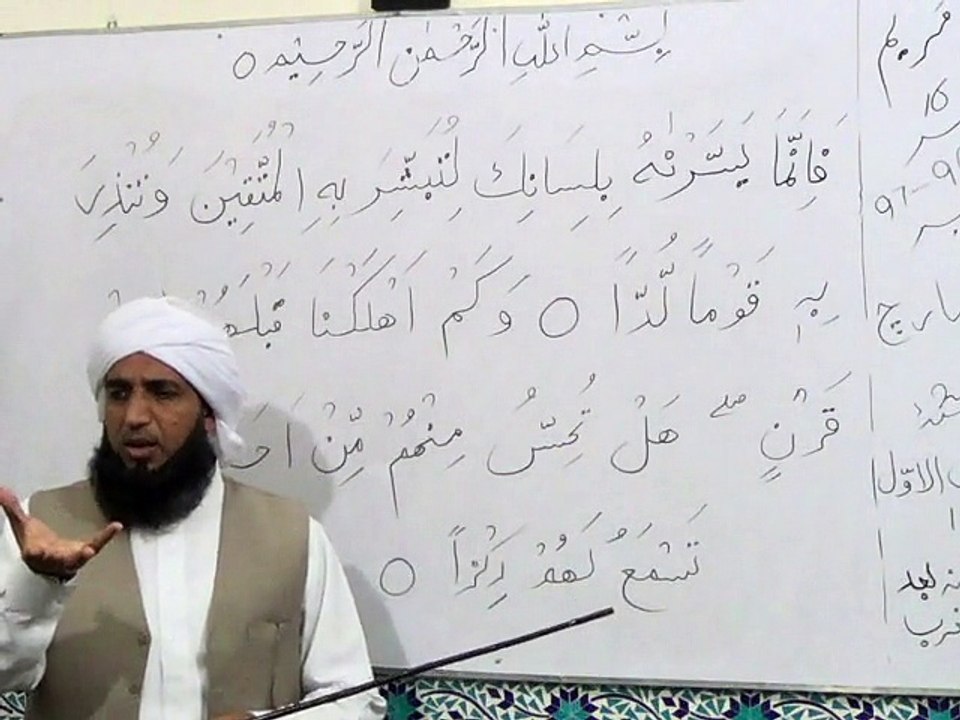 Dars-e-Quran by Professor Abdul Ghafoor Najam: Surah Marriyam (Ayat No.97-98)