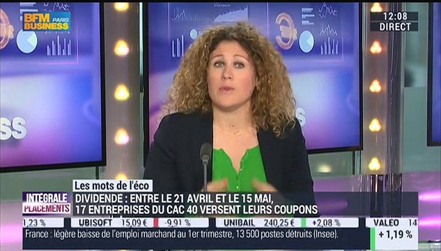 Les mots de l'éco de Laure Closier: Dividende - 13/05