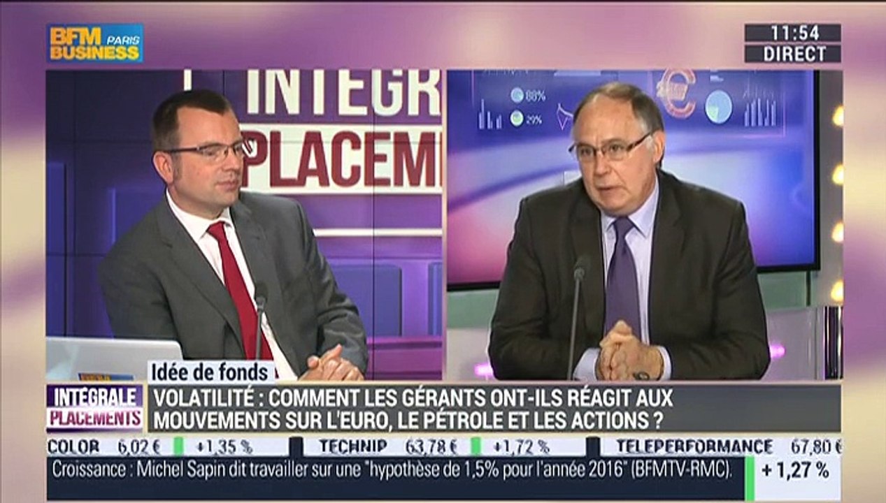 Quels types de fonds privilégier face à la volatilité des marchés ?: Frédéric Picard - 13/05