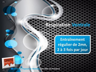 Entraînement à la respiration ventrale