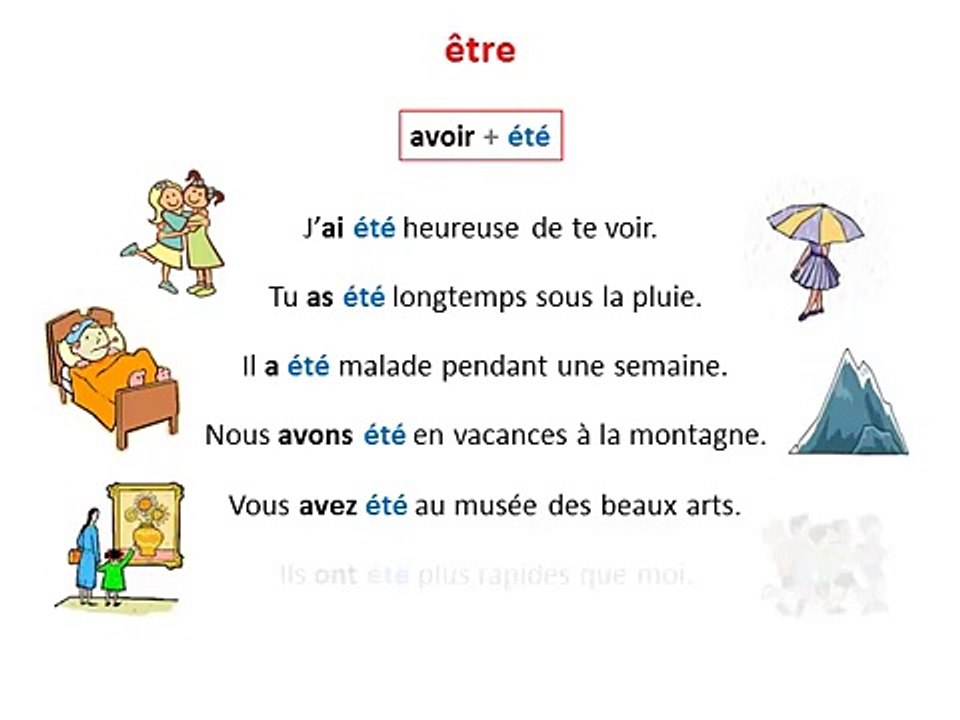 4.16 Le passé composé des verbes être et avoir (auteur Clic ma classe!)