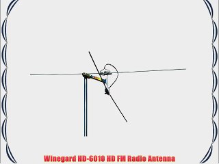 Winegard HD-6010 HD FM Radio Antenna