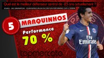 Jones, Marquinhos, Varane... Top 10 des meilleurs défenseurs centraux de -23 ans cette saison !